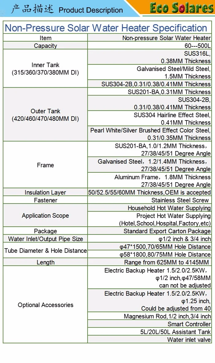 Cheapest Ce, RoHS, Keymark Non Pressure Stainless Steel Galvanized Water Tank Bracket Spare Parts Vacuum Tubes Assistant Tank Solar Water Heater